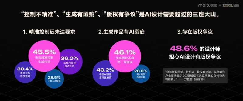 AI绘画选购指南：让创意插上科技的翅膀