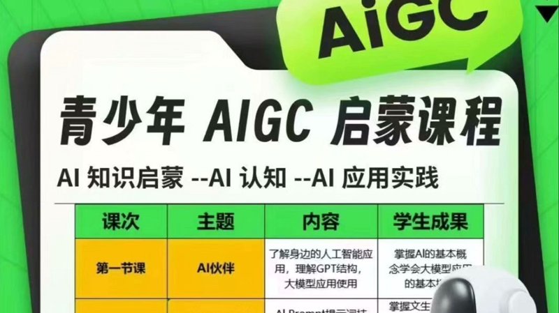 AIGC入门